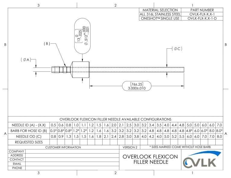 Fzs V3 Tyre Size Price